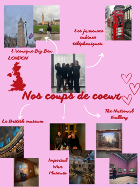 Londres 2025